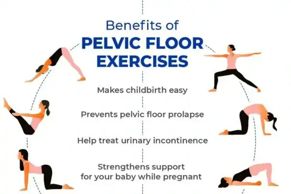 Pelvic Floor Exercises with faecal incontinence Mansfield