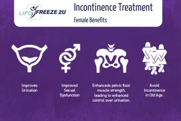 What Is Urinary Incontinence and Why Does It Happen Mansfield?