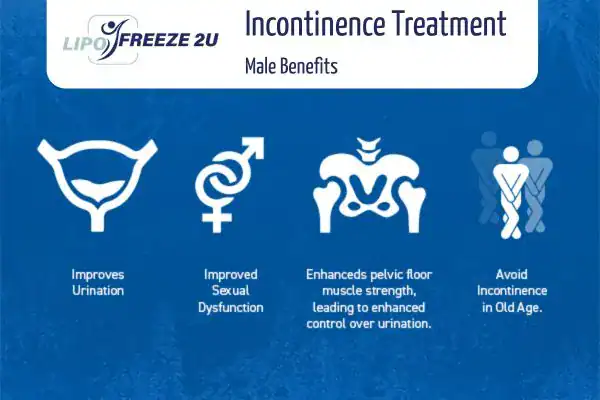 What to Expect During the Treatment Mansfield